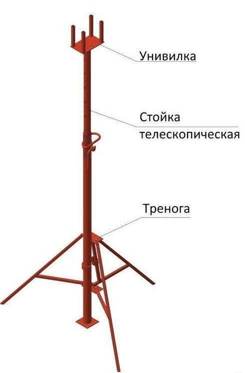 Телескопическая стойка картинка